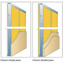 Meilleur prix ⌛ ING FIXATIONS Cheville Métallique à Expansion Réf A5060 ⌛ -Outlet FRISQUET Store 67671219 2